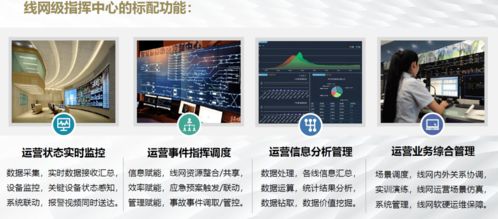 轨交产品事业部七月技术分享会 提升专业服务能力